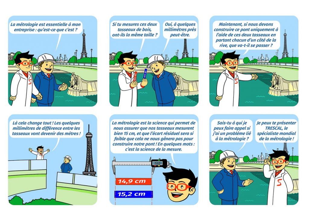 La métrologie est la science de la mesure
